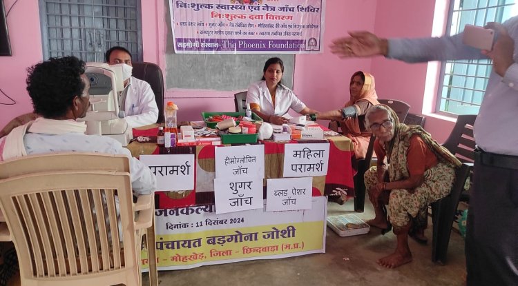 How to Donate for Women Empowerment in India: A Trusted Guide